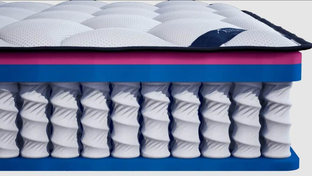 DreamCloud Premier Hybrid Mattress Construction Layers