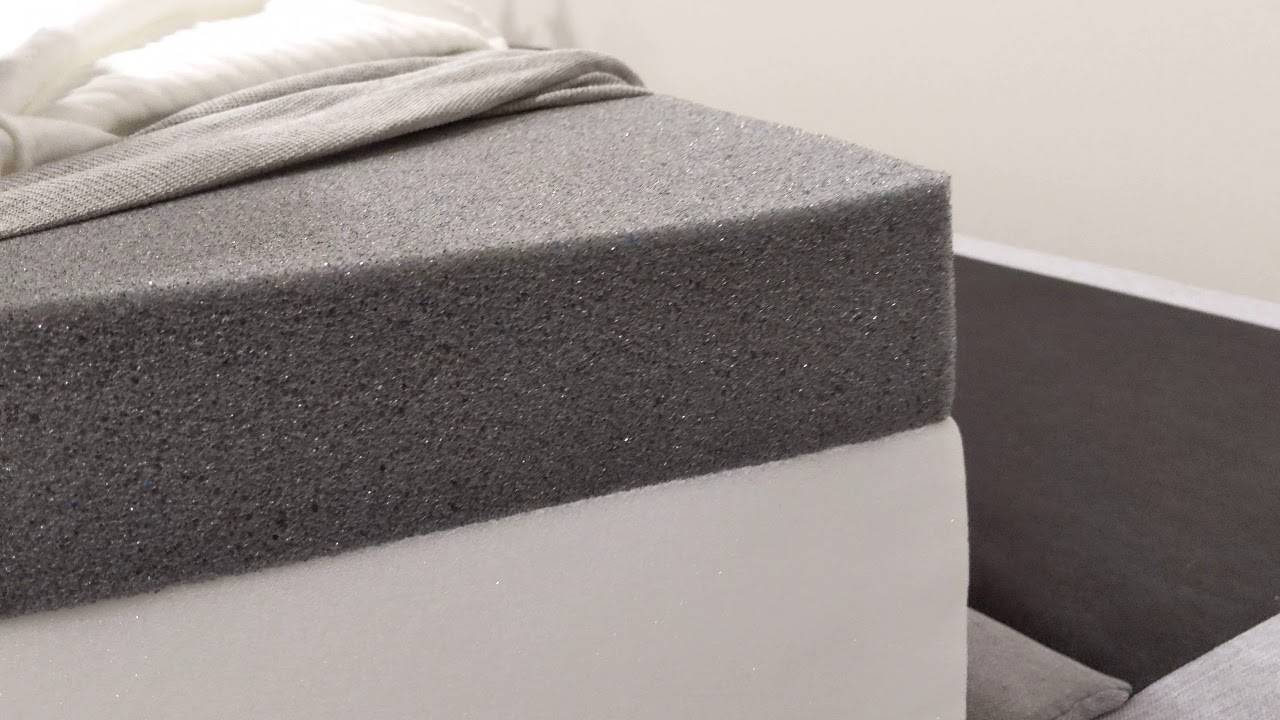 uft & Needle Memory Foam Mattress Construction Layers