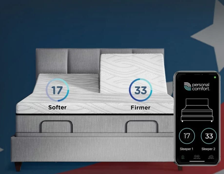 Personal Comfort Rejuvenate Mattress Review Personal Comfort, The Rejuvenate smart bed - Mattress Review