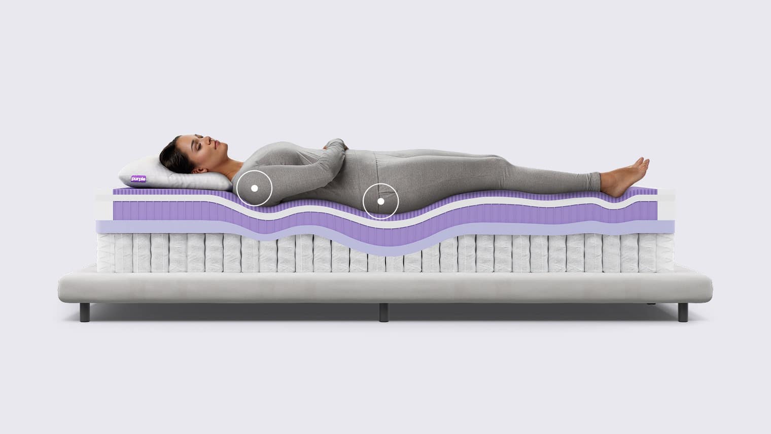 Purple RejuvenateUltimate Mattress Review Purple Rejuvenate Plus Mattress Review - Materials and Construction Layers